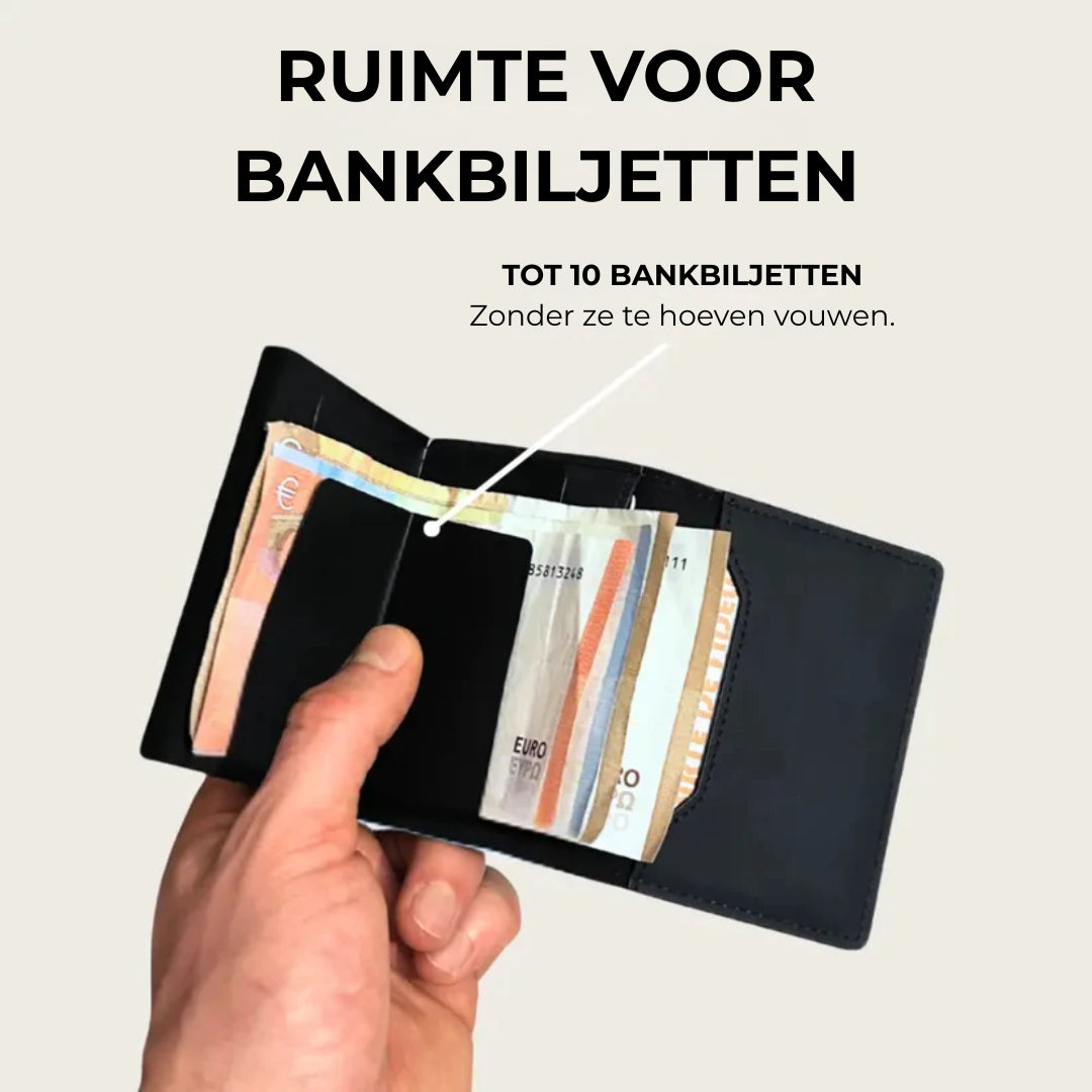 Compacte Veilige Kaarthouder