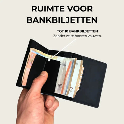 Compacte Veilige Kaarthouder