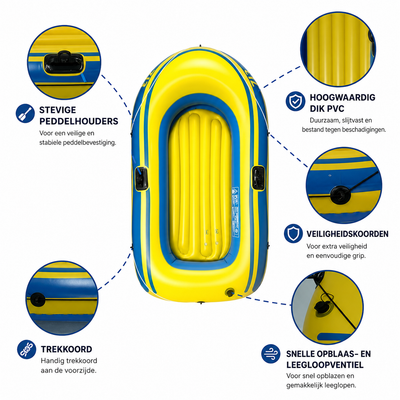 Opblaasboot - Comfortabele 2 Persoons Vissersboot