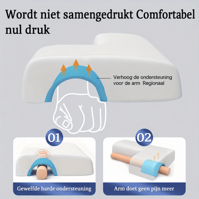 Slaapkussen - Ademend Memory Foam Comfortkussen