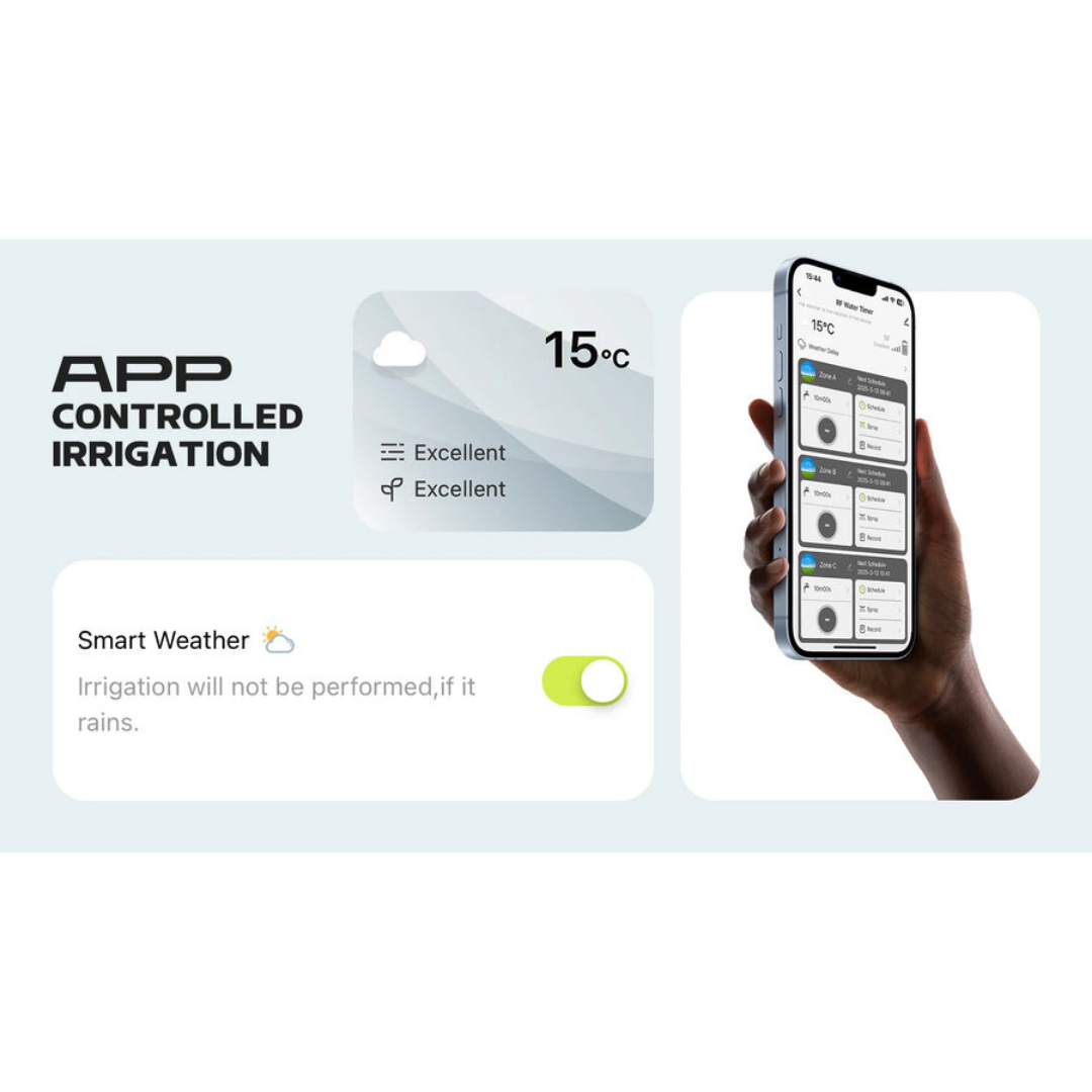 WiFi smart tuinsproeier - slimme automatische bewatering
