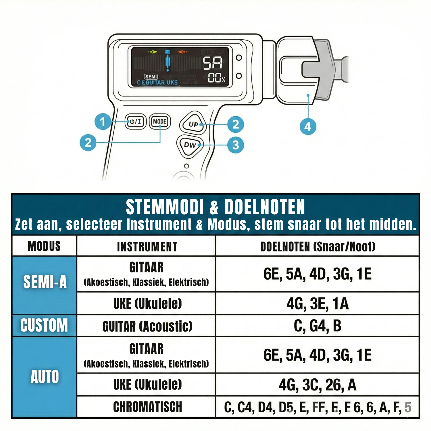 TunePilot - Automatische Gitaarstemmer