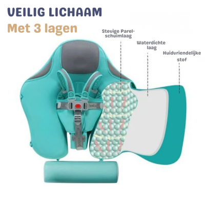 Baby Zwemband - Veilig Zwemmen met UV Zonnedak