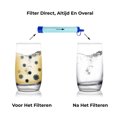 Draagbare Waterfilter - Geavanceerd Filtersysteem Voor Onderweg