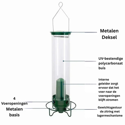 Vogelvoederbak - Eekhoornbestendige Voederhanger
