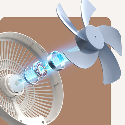 EasyFan™ | Opvouwbare Ventilator