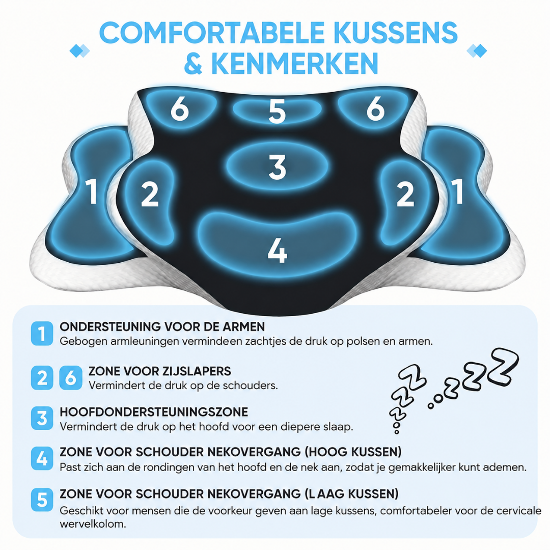 Nekkussen - Ergonomisch Ondersteunend Slaapkussen