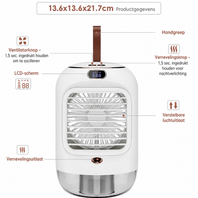 Draagbare Airconditioner - USB Luchtkoeler met 180° Oscillatie