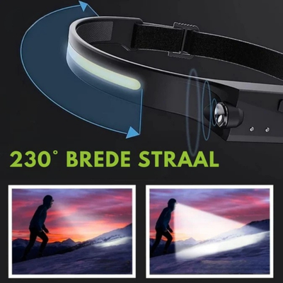 Lampe frontale - Ultra Lumineuse et Rechargeable - Lumière mains-libres