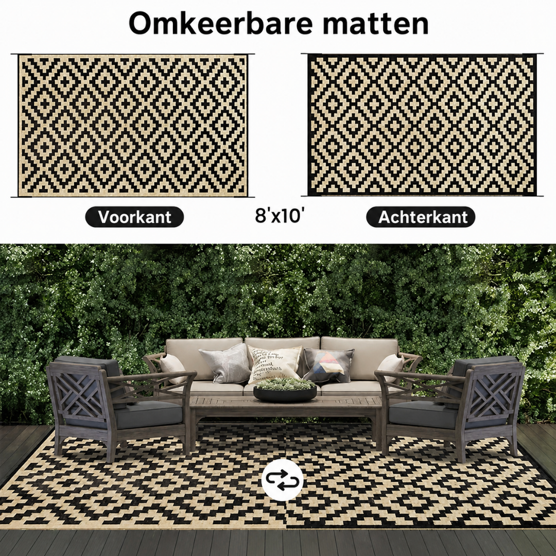 Omkeerbaar tapijt - waterdicht voor binnen en buiten