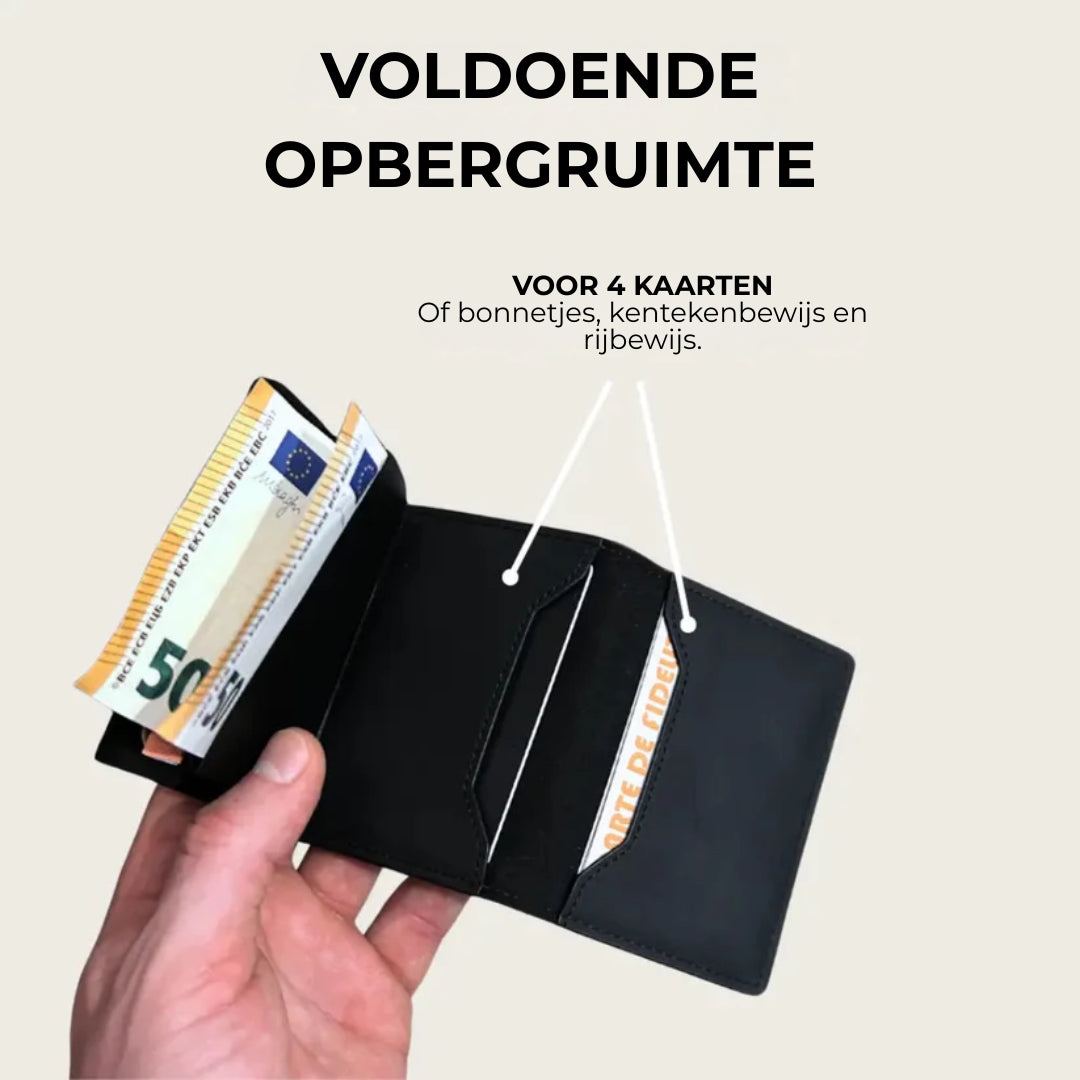 Compacte Veilige Kaarthouder