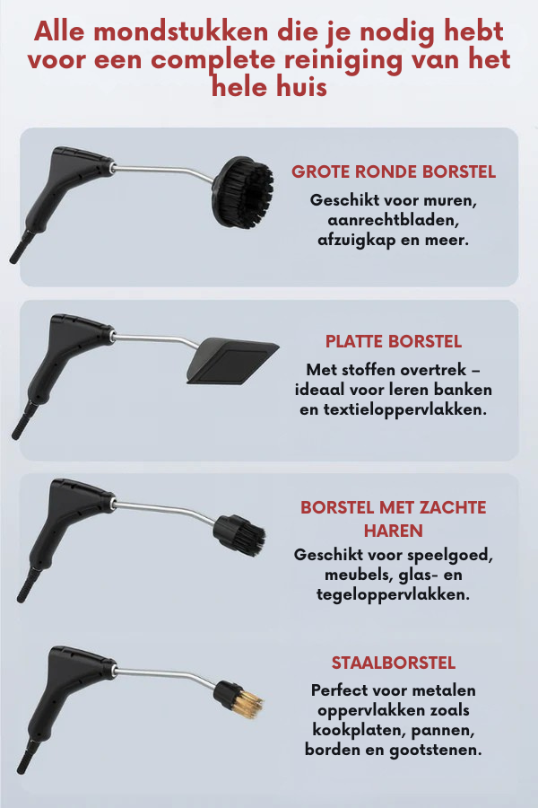 SteamMaster Pro 105°C – Stoomreiniger 3 BAR