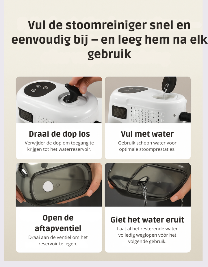 SteamMaster Pro 105°C – Stoomreiniger 3 BAR