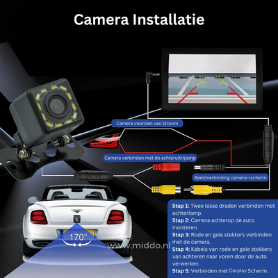 CarPlay™ - Bespaar meer dan €100,-: Geschikt voor Android & iOS!