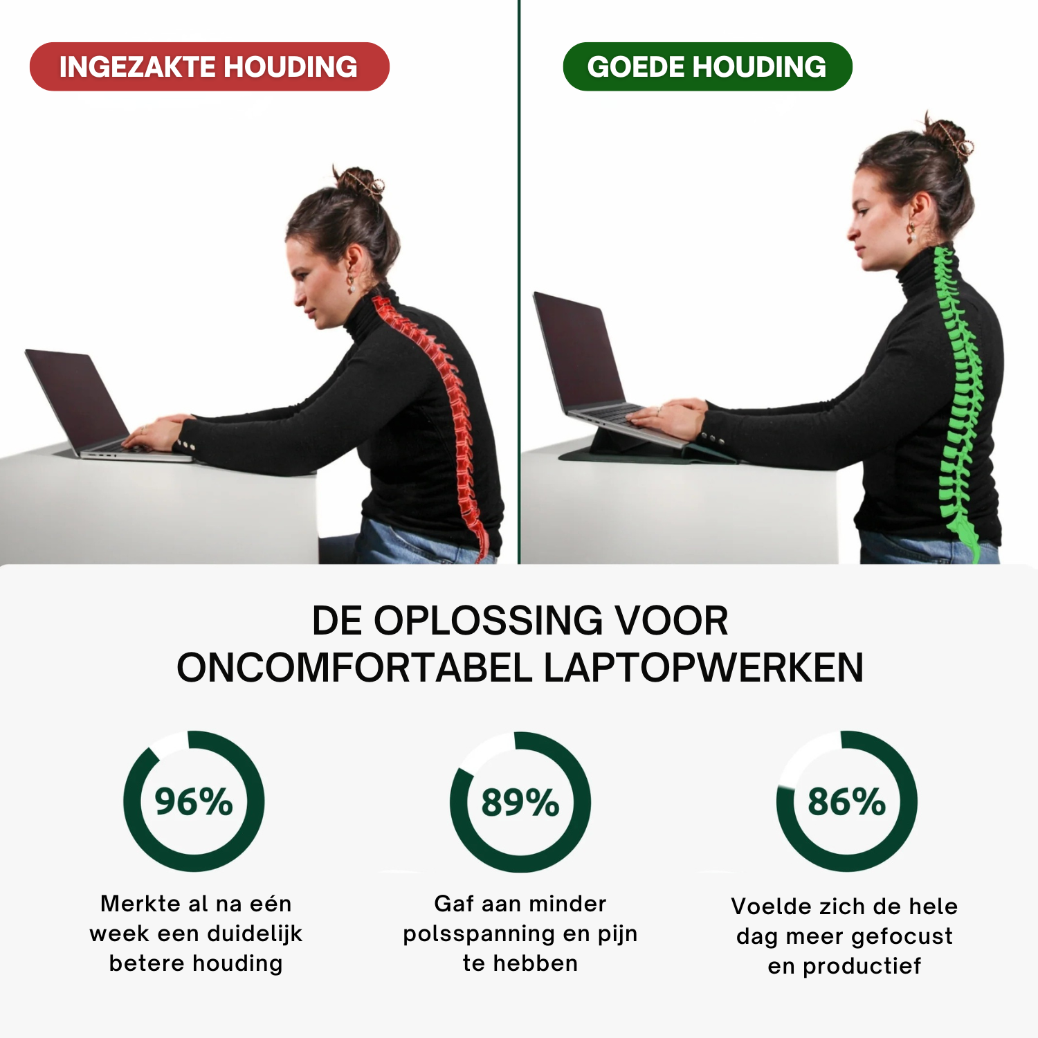 Smart Sleeve - 4-in-1 Ergonomische Werkstation Set