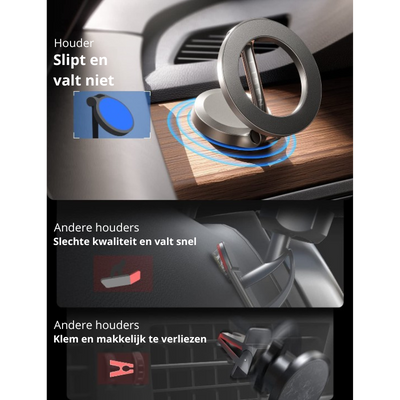 360 Graden Magnetische Telefoonhouder | 1+2 Gratis