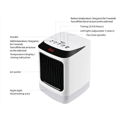 Elektrische Heater - 50W Met Stille Ventilator En Afstandsbediening
