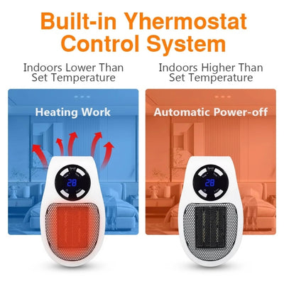 Stopcontact Heater - 500W Met Afstandsbediening En Timer