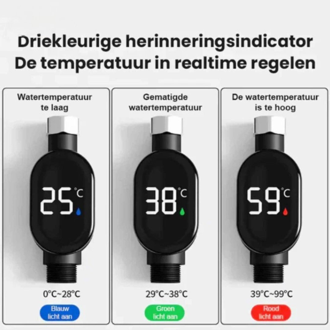 ThermoGauge - Digital vandhane termometer med LED display