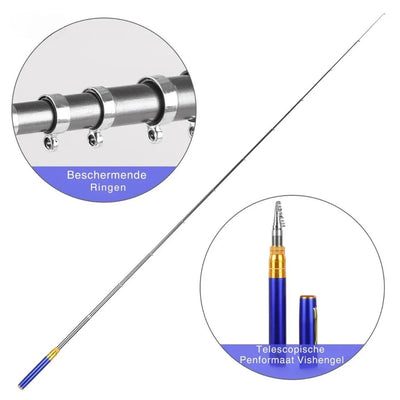 FishPro™ Ultra-Compact Rod Set - Perfect for Car & Vacation!