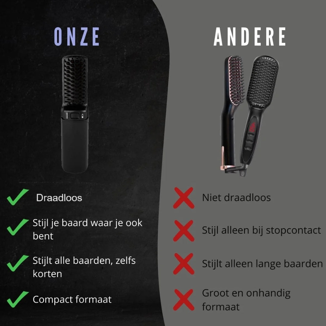 Beard Master Pro: Stijl en Voed voor een Gezondere, Gladdere Look in Slechts Enkele Seconden!