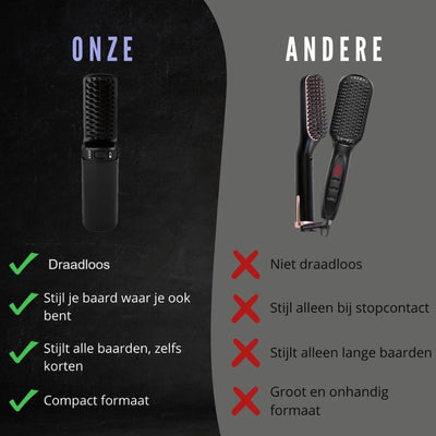 Beard Master Pro: Stijl en Voed voor een Gezondere, Gladdere Look in Slechts Enkele Seconden!
