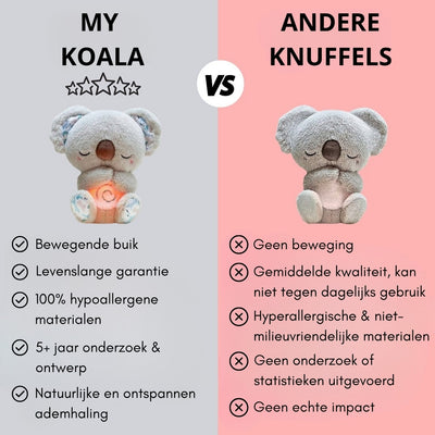 My Koala®
