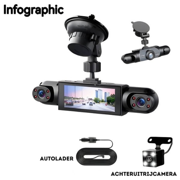 Dashcam - Enregistrement 4 canaux pour une couverture complète du véhicule