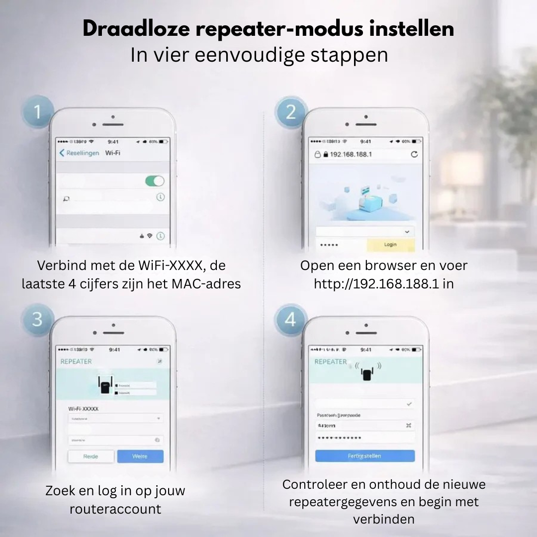 WiFi Versterker - Sterker Internet in Heel je Huis - SignalBoost