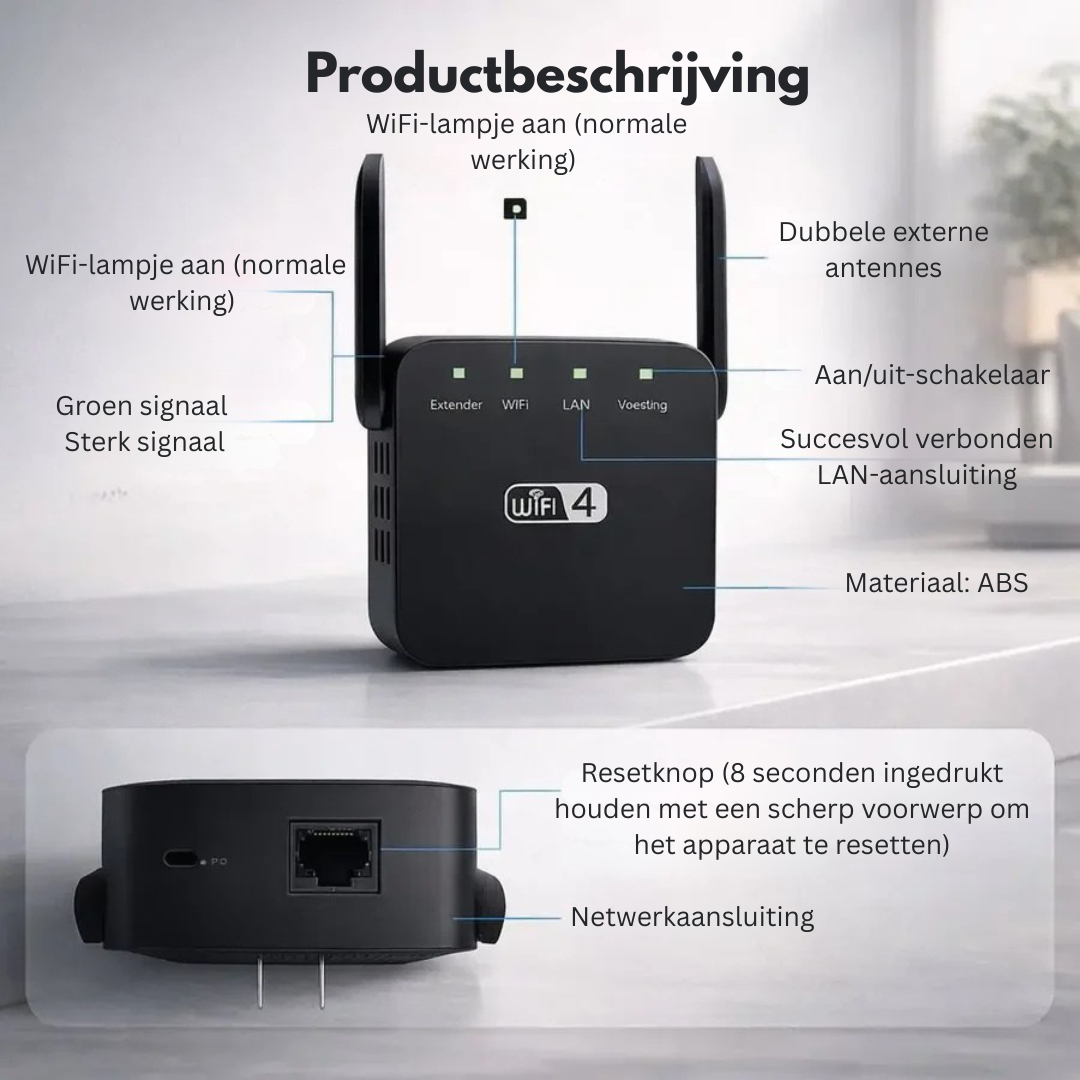 WiFi Versterker - Sterker Internet in Heel je Huis - SignalBoost