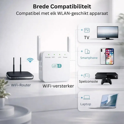 WiFi Versterker - Sterker Internet in Heel je Huis - SignalBoost