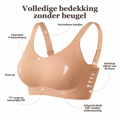 SoftLift - Soutien-gorge Push-Up sans Armatures - 1+1 Offert