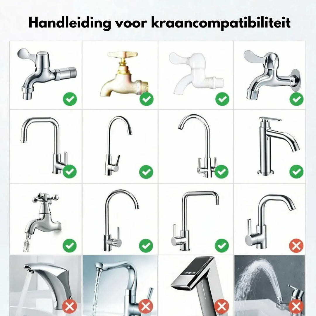 PureFlow Waterfilter - Schoner Drinkwater uit de Kraan - 1+1 GRATIS