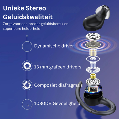 Bluetooth Oortjes - Draadloze Sport Oordopjes met Noise Cancelling - Nexeon