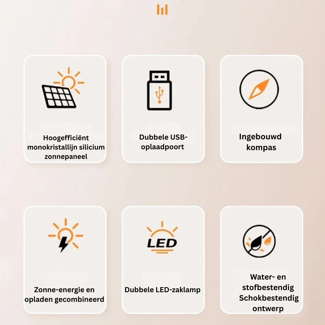 Powerbank - Solar Oplader met Zaklamp - Voltique