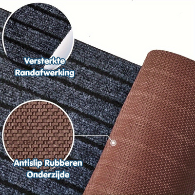 Antislip Loper - Wasbare Binnen & Buitenloper - Gripora