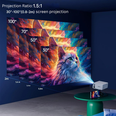 Mini Projector - Draagbare HD Bioscoop Beamer - Nexavio