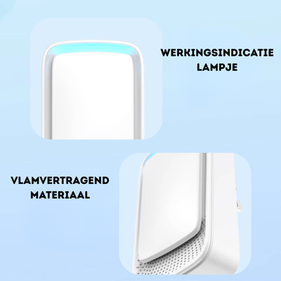 Luchtzuiveraar - Frissere Lucht voor Thuis