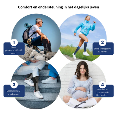Compressiekousen - Medische Ondersteuning voor Dagelijks Comfort - VitaFlow