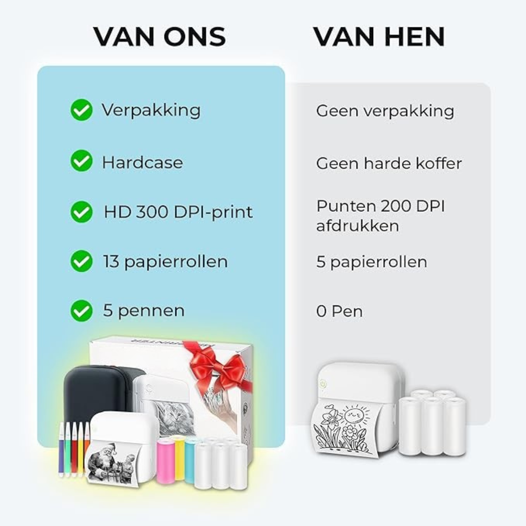 Mini Printer - Draadloze Stickerprinter voor Notities & Labels - Printora
