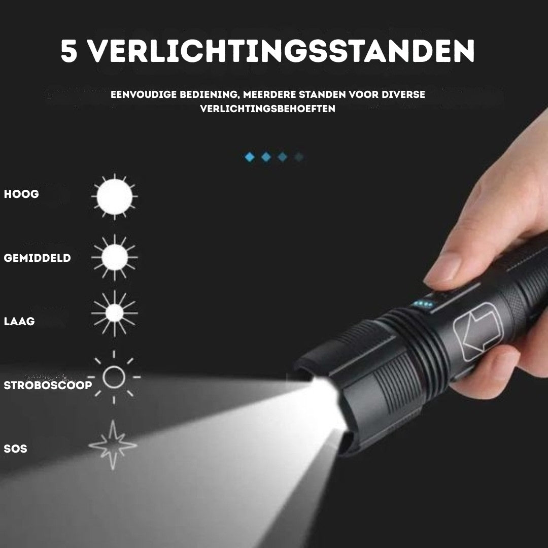 Lampe de Poche - Lumière Rechargeable Ultra-Brillante pour Chaque Situation