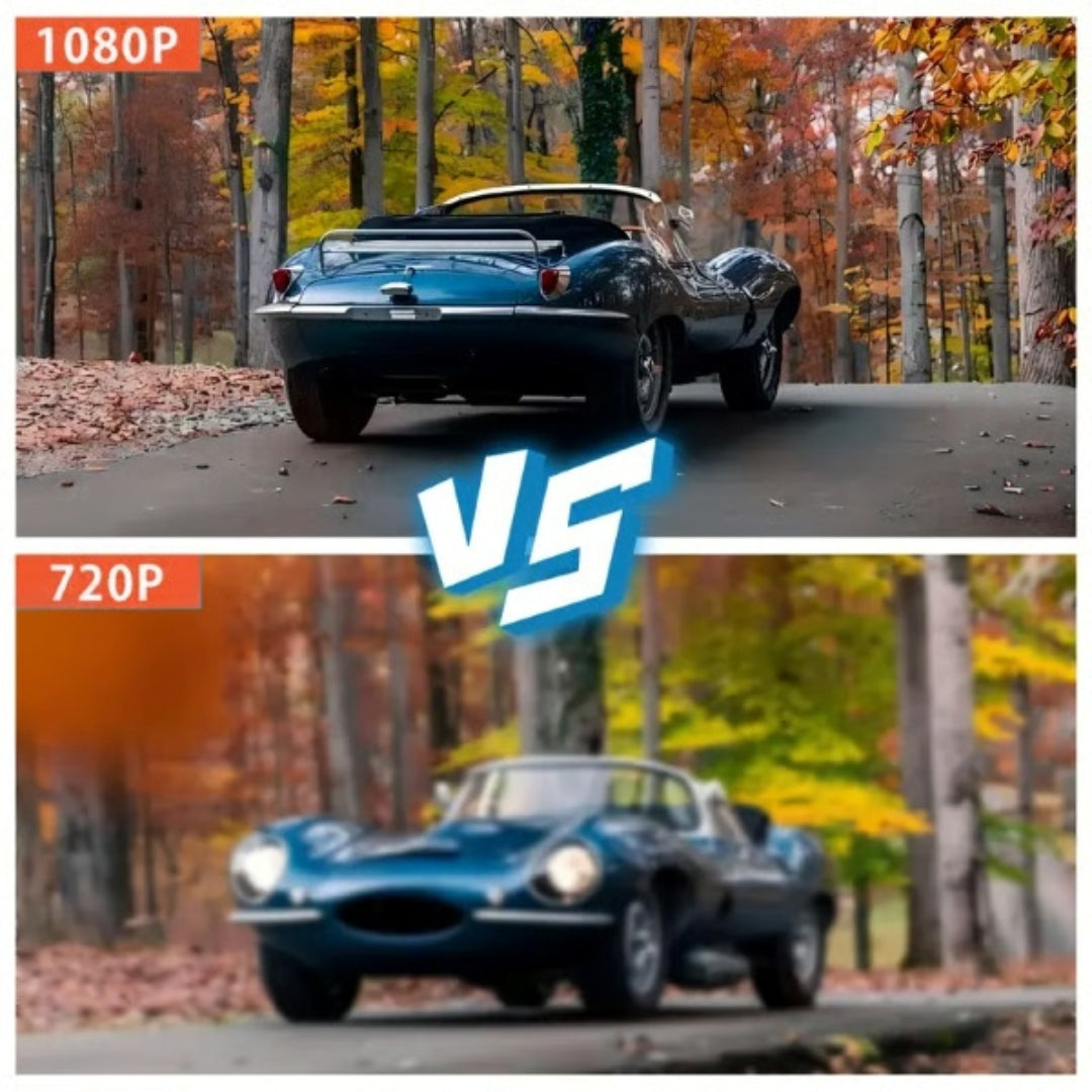 Dashcam - Enregistrement 4 canaux pour une couverture complète du véhicule