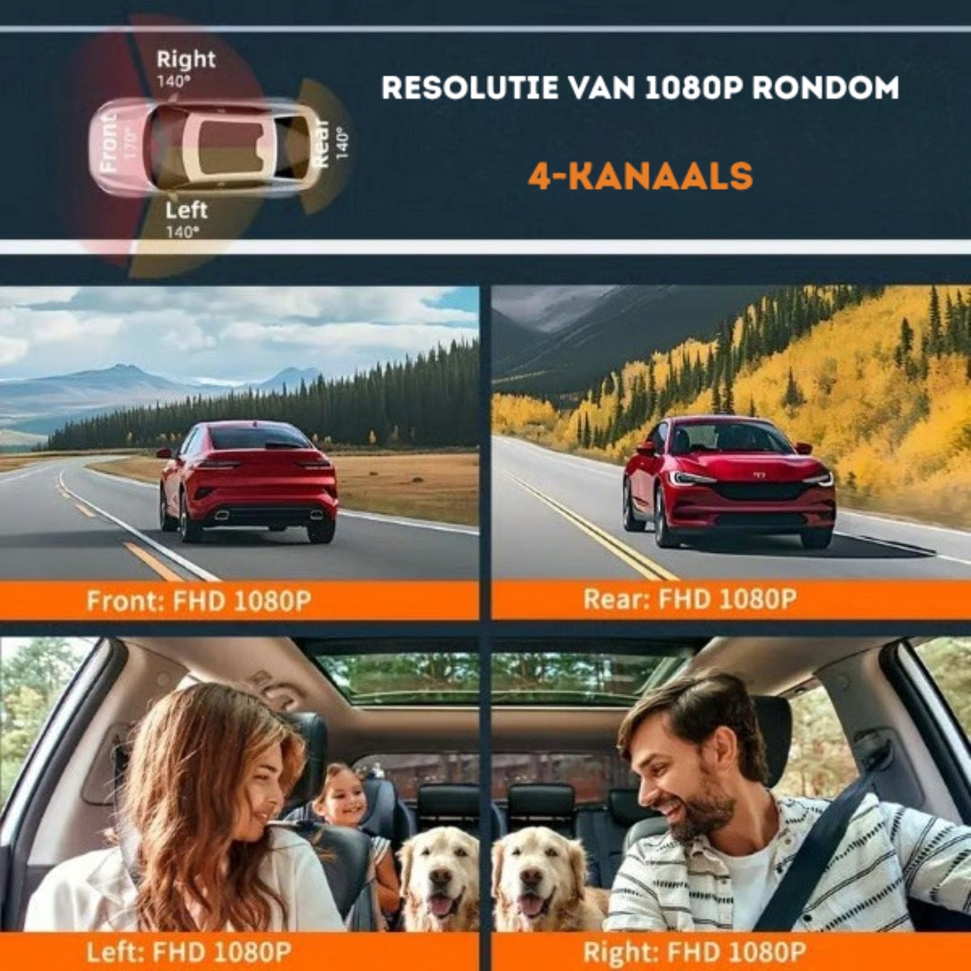 Dashcam - Enregistrement 4 canaux pour une couverture complète du véhicule