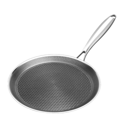 Roestvrijstalen pan - Complete Kookset voor Veelzijdig Koken