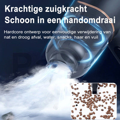 AirJet™ - De Alles In Één Handzuiger Voor Auto en Thuis