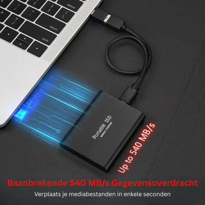 SSD Externe Portable – Stockage Ultra-Rapide pour les Déplacements