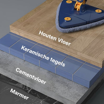 Dweil - 360° Roterende Vloerreiniger voor Moeiteloos Schoonmaken