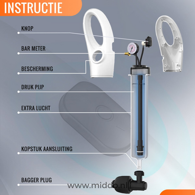 Drain Defender™ - Verhelp elke ontstopping (Incl. 5 opzetstukken)