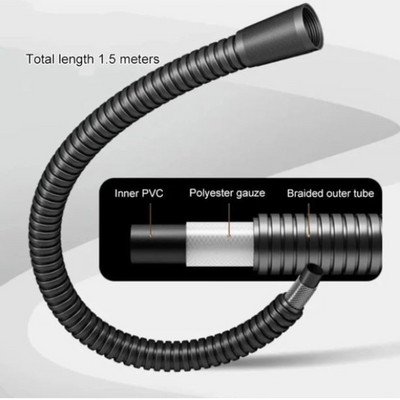 Dohle® - Doucheset - Wandgemonteerde hogedruk doucheset