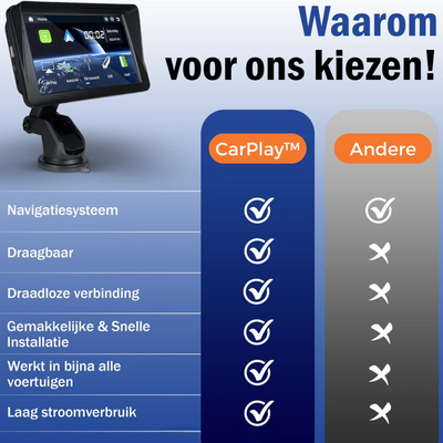 CarPlay™ - Bespaar meer dan €100,-: Geschikt voor Android & iOS!